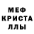 Альфа ПВП крисы CK Stanislav Chepurnoy